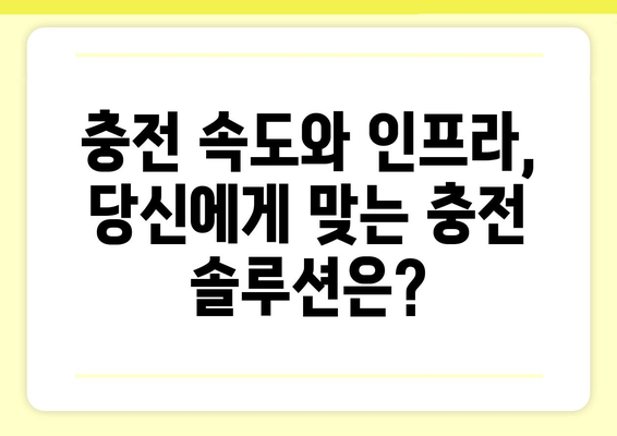 전기차 충전기 업체 순위| 국내외 TOP 10 비교분석 | 전기차 충전 인프라, 충전 속도, 가격 비교